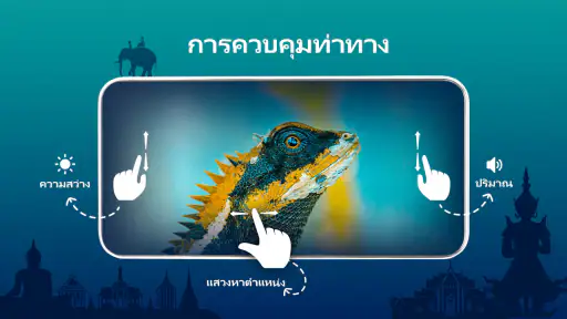 เครื่องเล่นวิดีโอ HD ทุกรูปแบบ