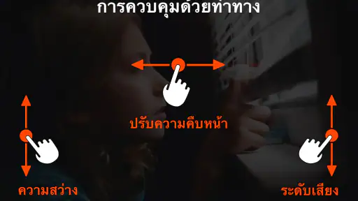 เครื่องเล่นวิดีโอทุกรูปแบบ