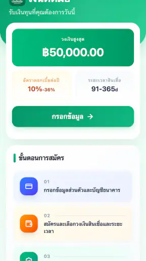 เงินติดมือ - สินเชื่อง่ายๆ
