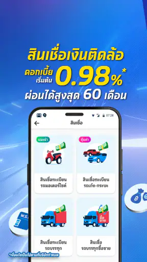 ติดใจ โดย เงินติดล้อ