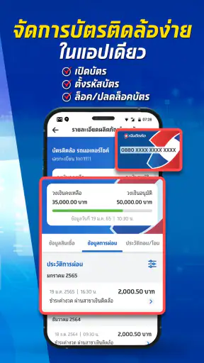ติดใจ โดย เงินติดล้อ