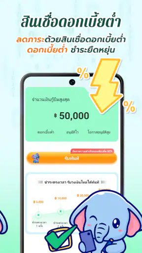 เงินบิน-สินเชื่อที่สะดวก