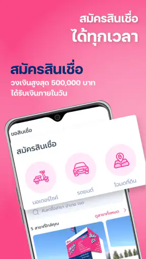 เงินเทอร์โบ | สินเชื่อด่วน
