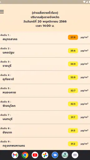 เช็คฝุ่น