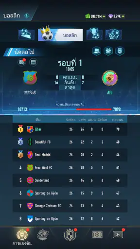 เส้นทางสู่ซูเปอร์สตาร์ฟุตบอล