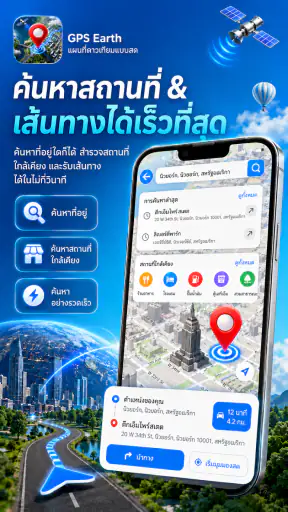 แผนที่ GPS สำหรับนำทาง