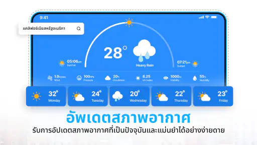 แผนที่ GPS สำหรับนำทาง