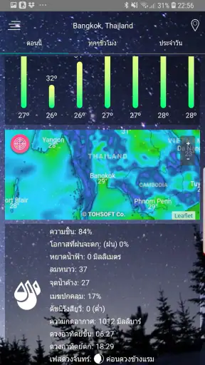 แอพพยากรณ์อากาศ