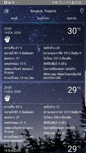 แอพพยากรณ์อากาศ