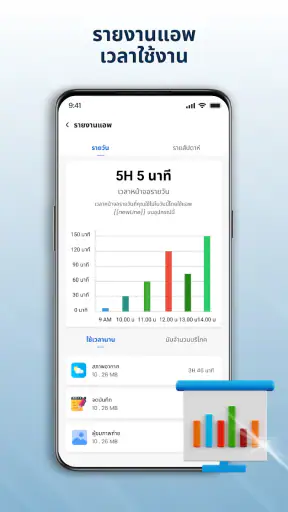 โทรศัพท์ - ขยะ ทำความสะอาด
