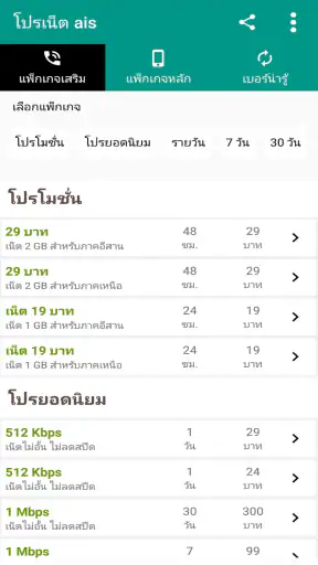 โปรเน็ต ais เน็ตไม่ลดสปีด