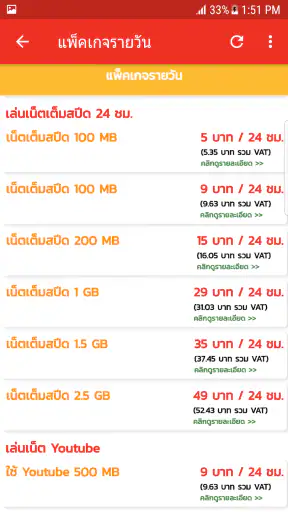 โปรเน็ตทรู สมัครเน็ตทรูมูฟ