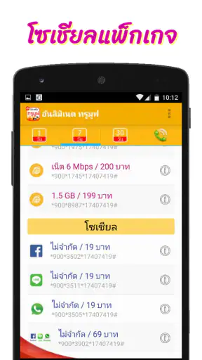 โปรเน็ตทรูมูฟ โปรเสริม
