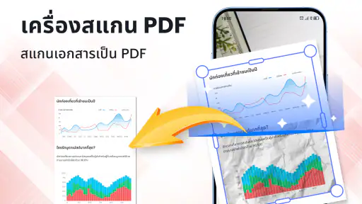 โปรแกรมอ่าน PDF - แก้ไข PDF