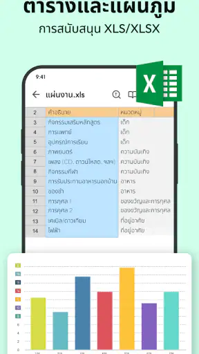 โปรแกรมอ่านเอกสารทั้งหมด