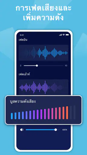 ตัดเพลง ตัดต่อเสียง ตัดต่อเพลง