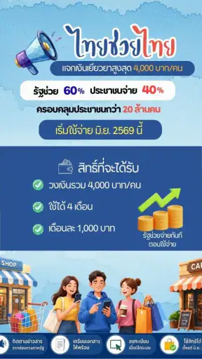 ไทยช่วยไทย-คู่มือรับสิทธิ์