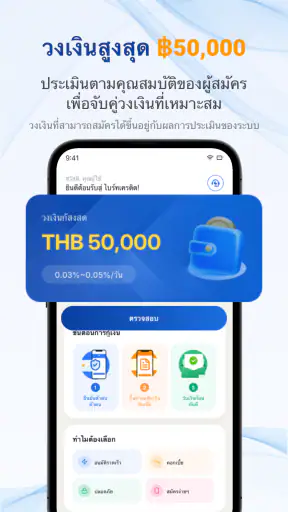 ไบร์ทเครดิต