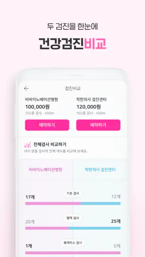 착한의사-건강검진 필수앱, 검진비교/예약, 결과조회까지