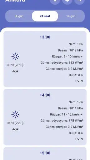 2 haftalık hava tahmini
