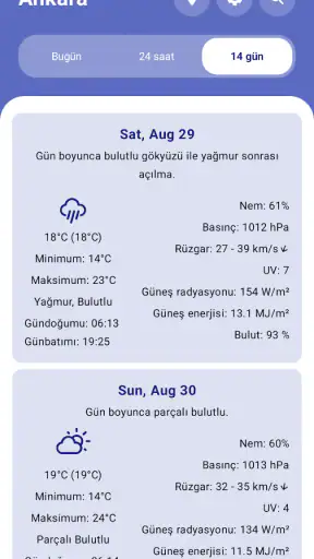 2 haftalık hava tahmini