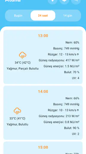 2 haftalık hava tahmini