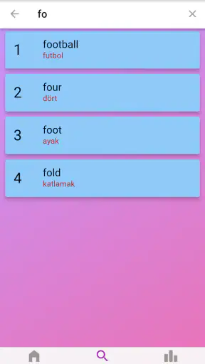 2. Sınıf İngilizce