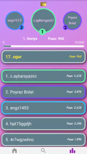 2. Sınıf İngilizce