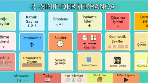 3. Sınıf Dersekranda