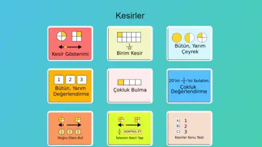 3. Sınıf Dersekranda