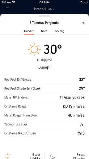 AccuWeather Hava Durumu