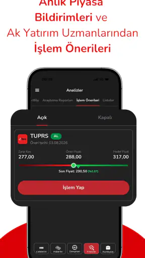 Ak Yatırım TradeAll