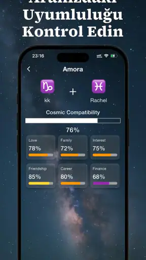 Amora - Ruh Eşini Keşfet