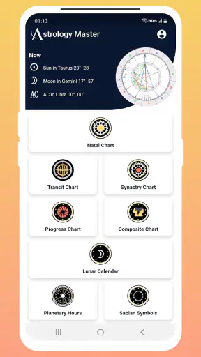 Astrology Master