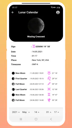 Astrology Master