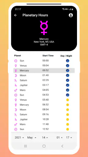 Astrology Master