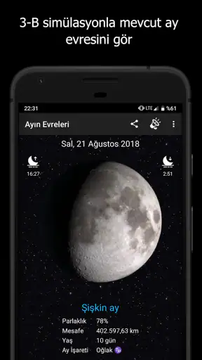 Ayın Evreleri
