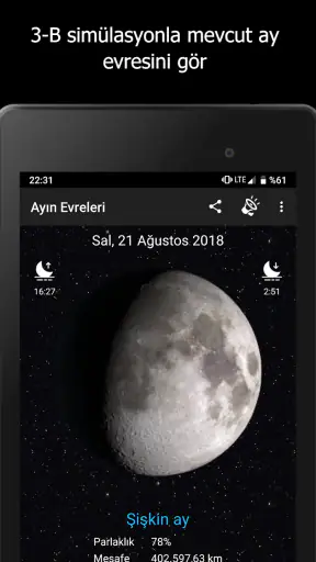 Ayın Evreleri
