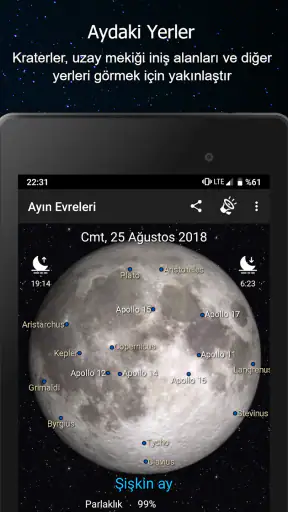 Ayın Evreleri