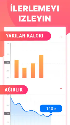 Bacak Inceltme Hareketleri