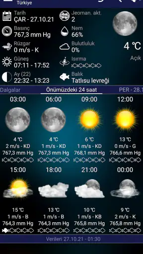 Balık tutma tahmini