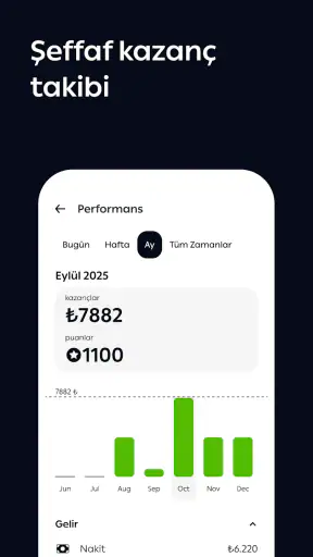 Banabikurye: Kurye Uygulaması