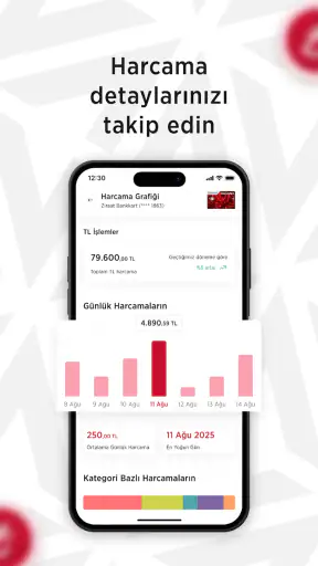 Bankkart Mobil