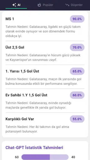 Yapay Zeka İddaa Tahminleri