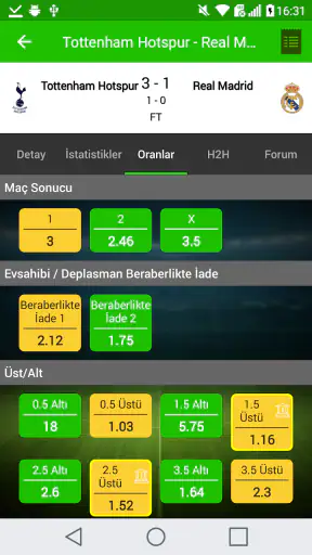BetsWall iddaa Tahminleri