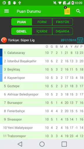 BetsWall iddaa Tahminleri