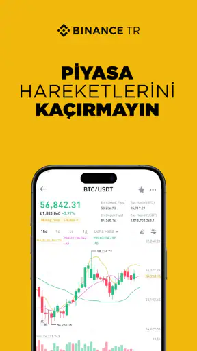 Binance TR: Kripto Alım Satım