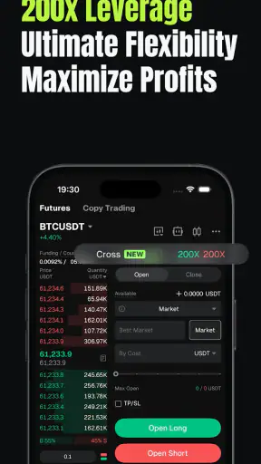 Bitunix Pro: Buy BTC & Crypto