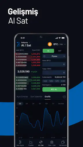 BtcTurk | Kripto : Bitcoin Al