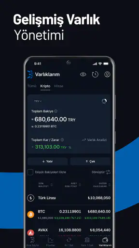BtcTurk | Kripto : Bitcoin Al